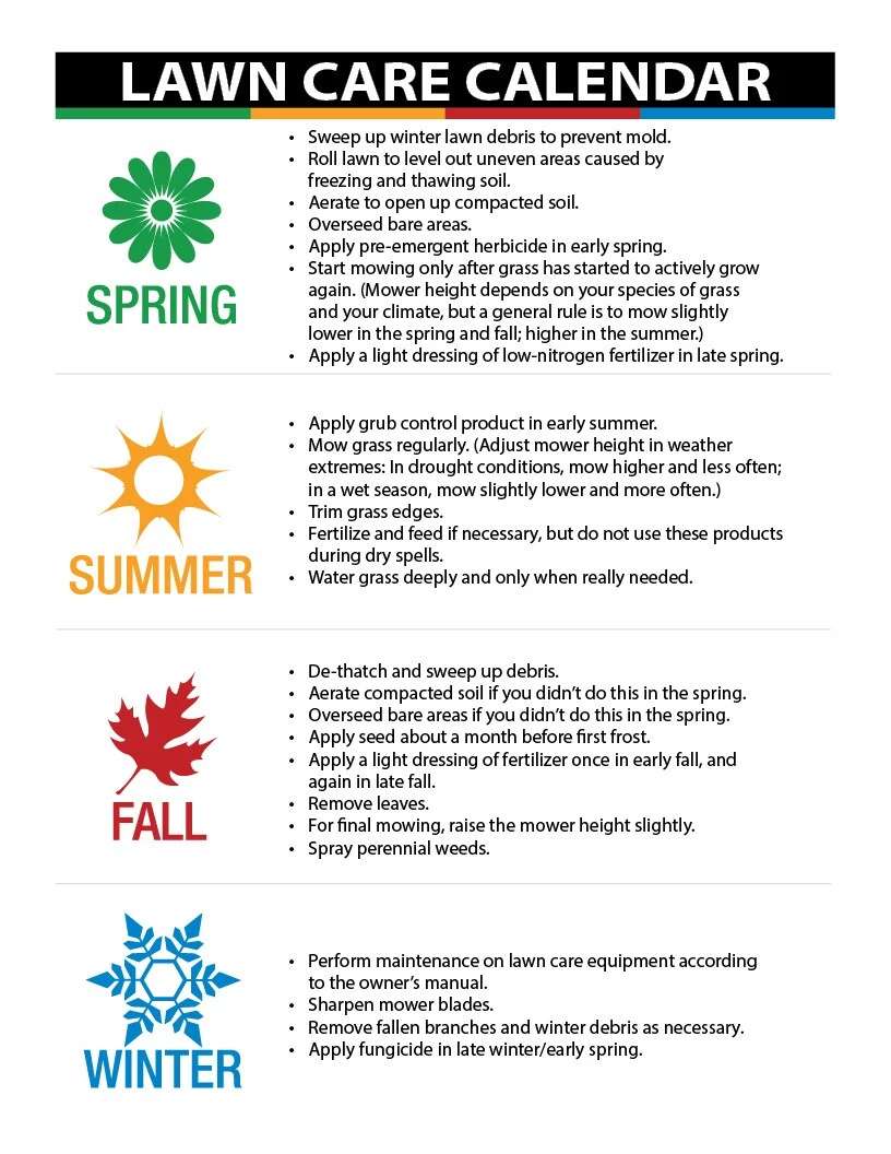 Agri-Fab Lawn Mowers 10-cu ft Steel Dump Cart 11 Agri-Fab Lawn Mowers 10-cu ft Steel Dump Cart - Image 11