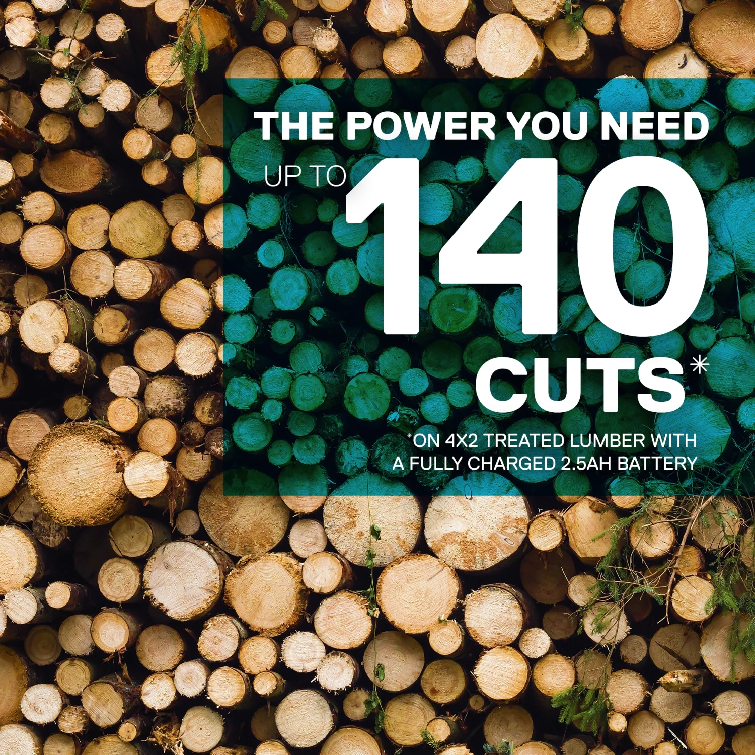 Kobalt Chainsaws & Pole Saws 40-Volt Max 8-in Cordless Electric Pole Saw (Battery & Charger Included) 3 Kobalt Chainsaws & Pole Saws 40-Volt Max 8-in Cordless Electric Pole Saw (Battery & Charger Included) - Image 3