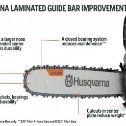 Husqvarna Chainsaws & Pole Saws 20-in Chainsaw Bar 5 Husqvarna Chainsaws & Pole Saws 20-in Chainsaw Bar -Outdoor Tools & Equipment Fashion Store 16536899 scaled