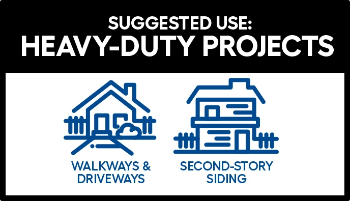 CRAFTSMAN Pressure Washers 3000-PSI 2.3-GPM Cold Water Gas Pressure Washer with Briggs & Stratton CARB 2 CRAFTSMAN Pressure Washers 3000-PSI 2.3-GPM Cold Water Gas Pressure Washer with Briggs & Stratton CARB - Image 2