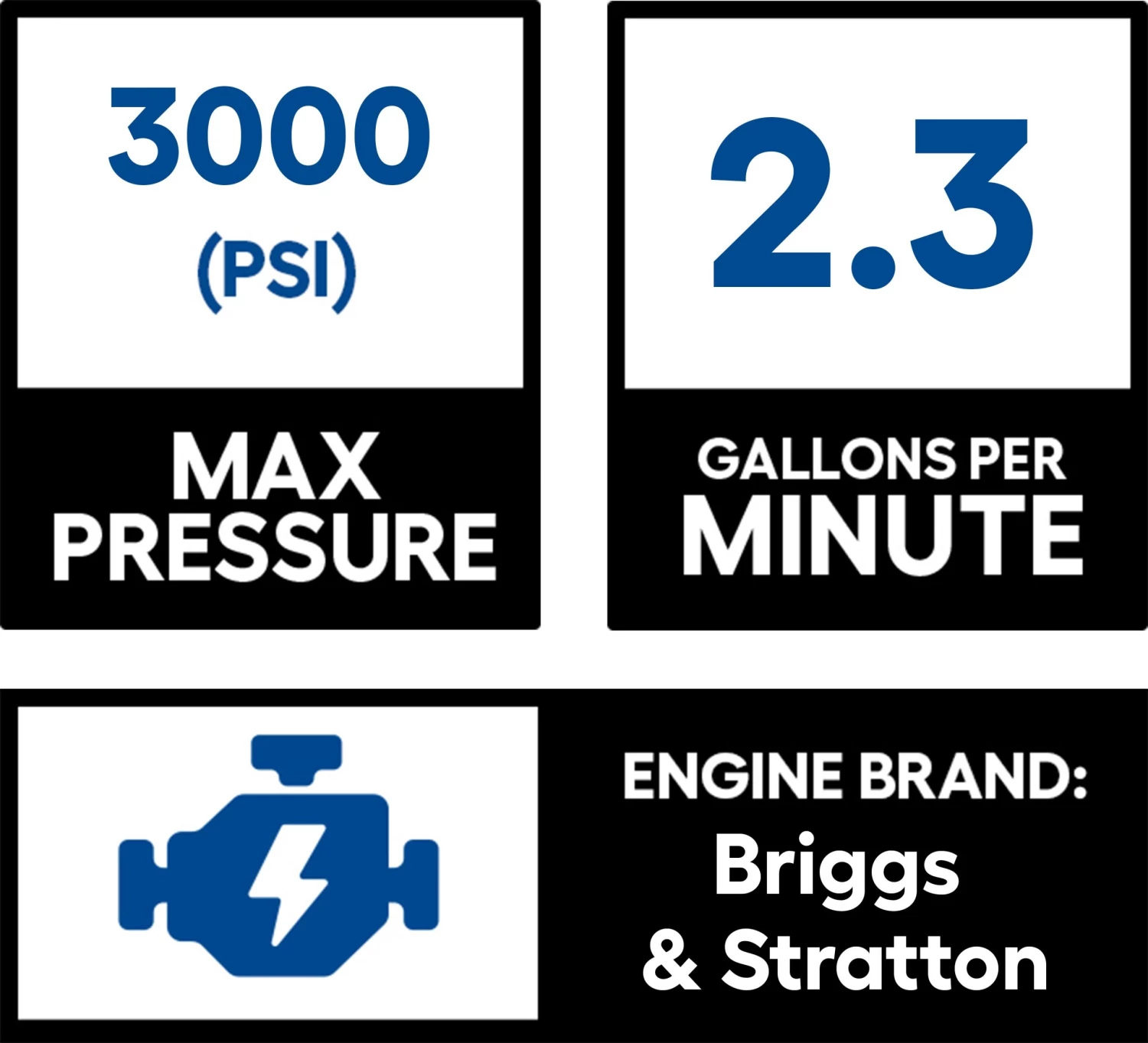 CRAFTSMAN Pressure Washers 3000-PSI 2.3-GPM Cold Water Gas Pressure Washer with Briggs & Stratton CARB 3 CRAFTSMAN Pressure Washers 3000-PSI 2.3-GPM Cold Water Gas Pressure Washer with Briggs & Stratton CARB - Image 3