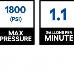 Greenworks Pressure Washers 1800-PSI 1.1-GPM Cold Water Electric Pressure Washer -Outdoor Tools & Equipment Fashion Store 43650265 scaled