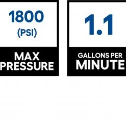 Greenworks Pressure Washers 1800-PSI 1.1-GPM Cold Water Electric Pressure Washer -Outdoor Tools & Equipment Fashion Store 43650293 scaled