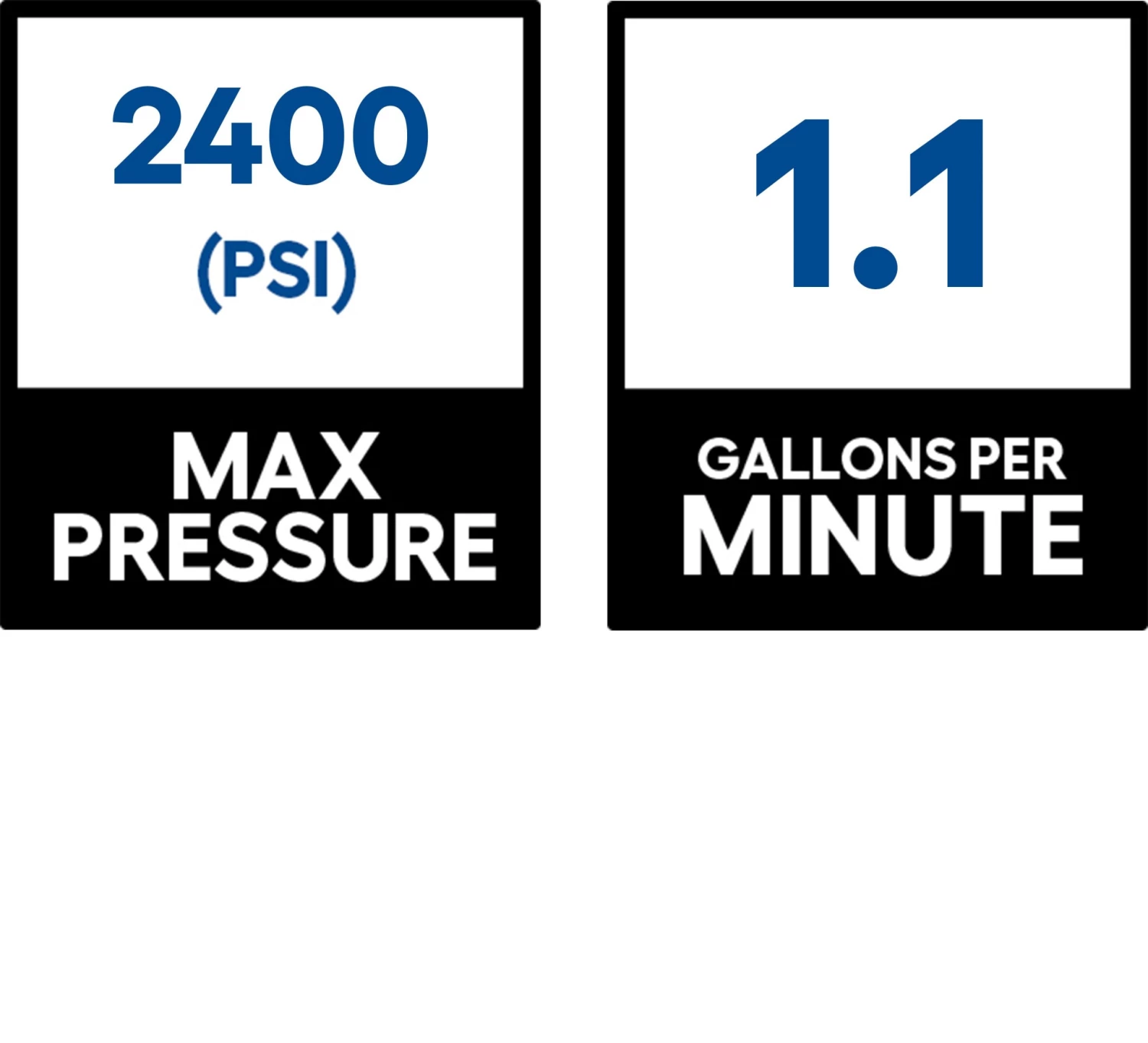 CRAFTSMAN Pressure Washers 2400-PSI 1.1-GPM Cold Water Electric Pressure Washer 3 CRAFTSMAN Pressure Washers 2400-PSI 1.1-GPM Cold Water Electric Pressure Washer - Image 3