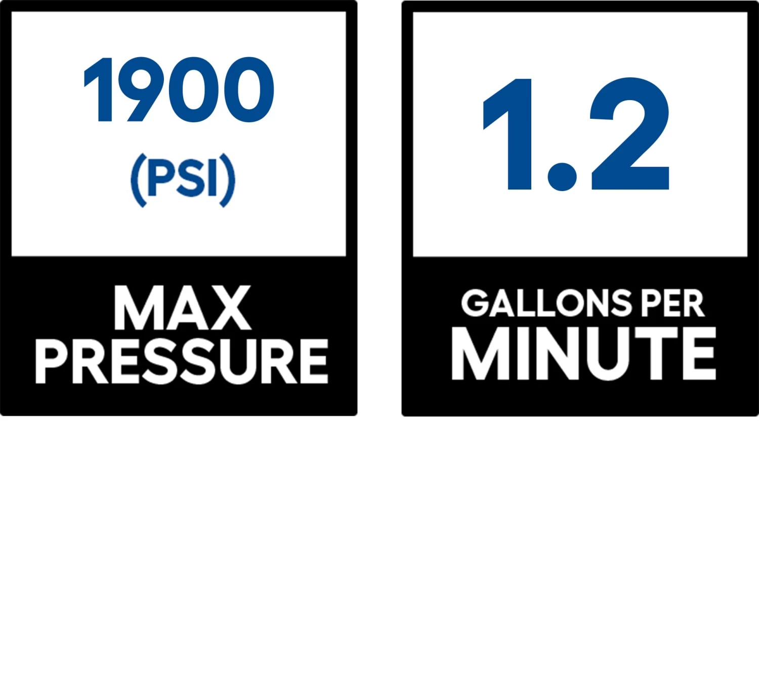 CRAFTSMAN Pressure Washers 1900-PSI 1.2-GPM Cold Water Electric Pressure Washer 3 CRAFTSMAN Pressure Washers 1900-PSI 1.2-GPM Cold Water Electric Pressure Washer - Image 3