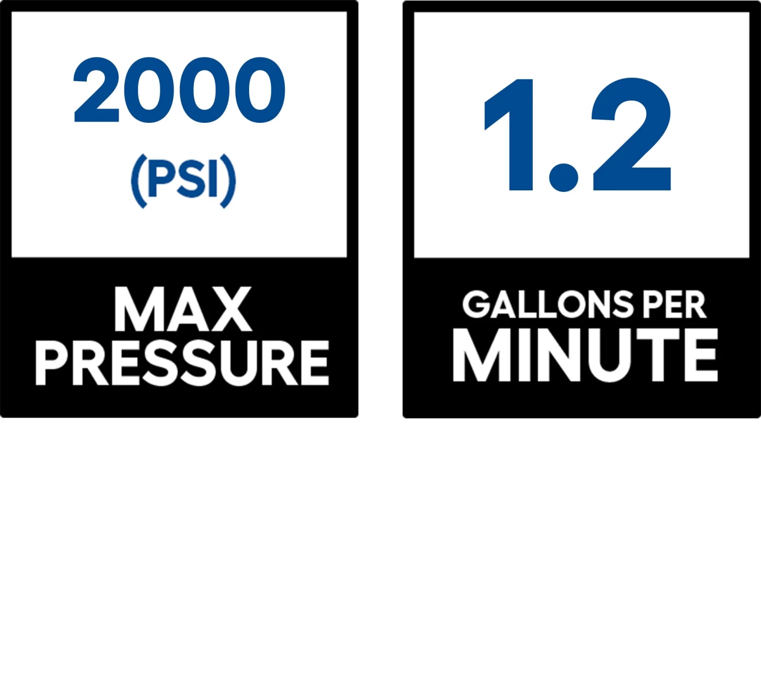 Greenworks Pressure Washers 2000-PSI 1.2-GPM Cold Water Electric Pressure Washer 3 Greenworks Pressure Washers 2000-PSI 1.2-GPM Cold Water Electric Pressure Washer - Image 3